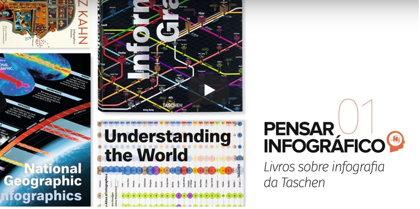 Capa do post Livros sobre infografia da editora Taschen