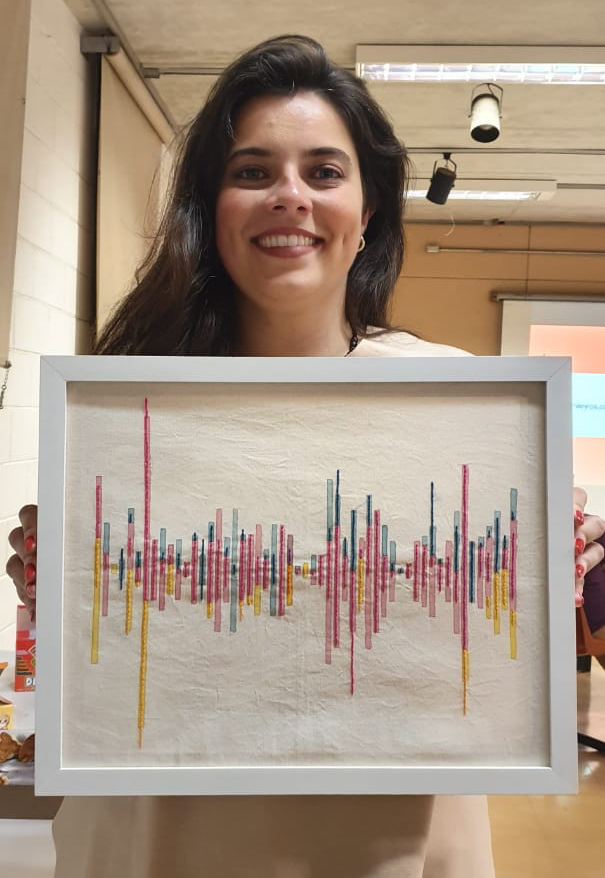 Carol exibindo o quadro de tempo de uso das redes sociais após a banca