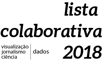 Capa do post Lista colaborativa de quem seguir nas redes sociais em 2018 sobre big data, data science, jornalismo de dados e visualização de dados.