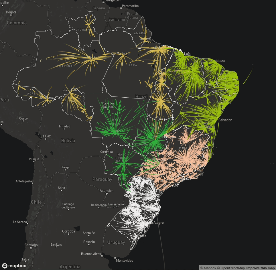 Principais deslocamentos por serviços de saúde de alta complexidade segundo REGIC 2018