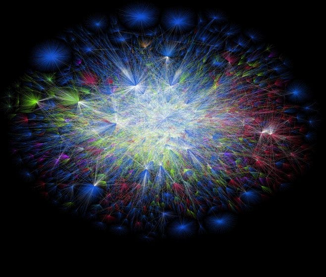 Imagem das redes classe C que formam as conexões da Internet em 8 de julho de 2009
