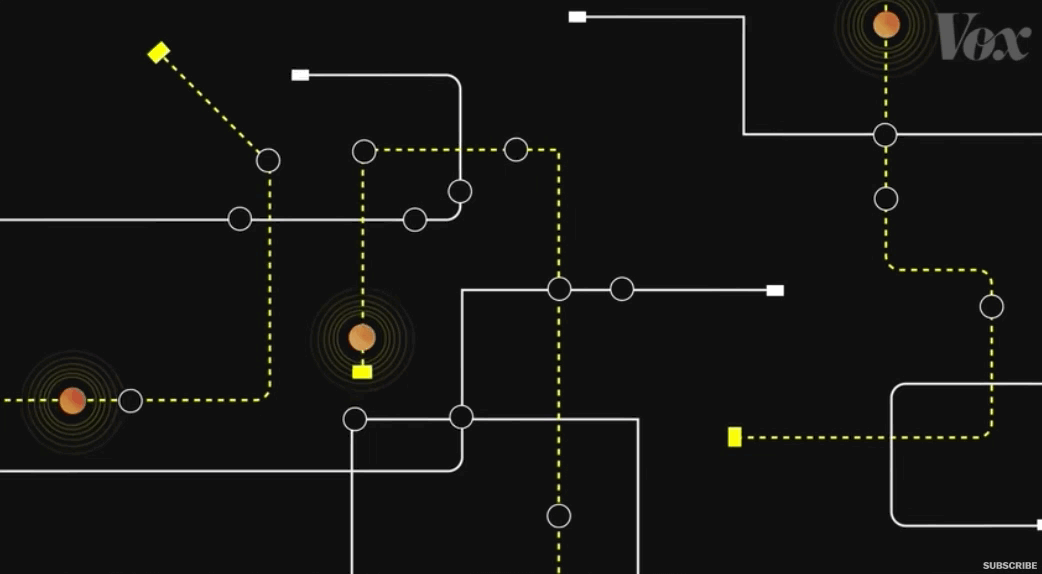 Animação da Vox com círculos coloridos representando pessoas se contagiando
