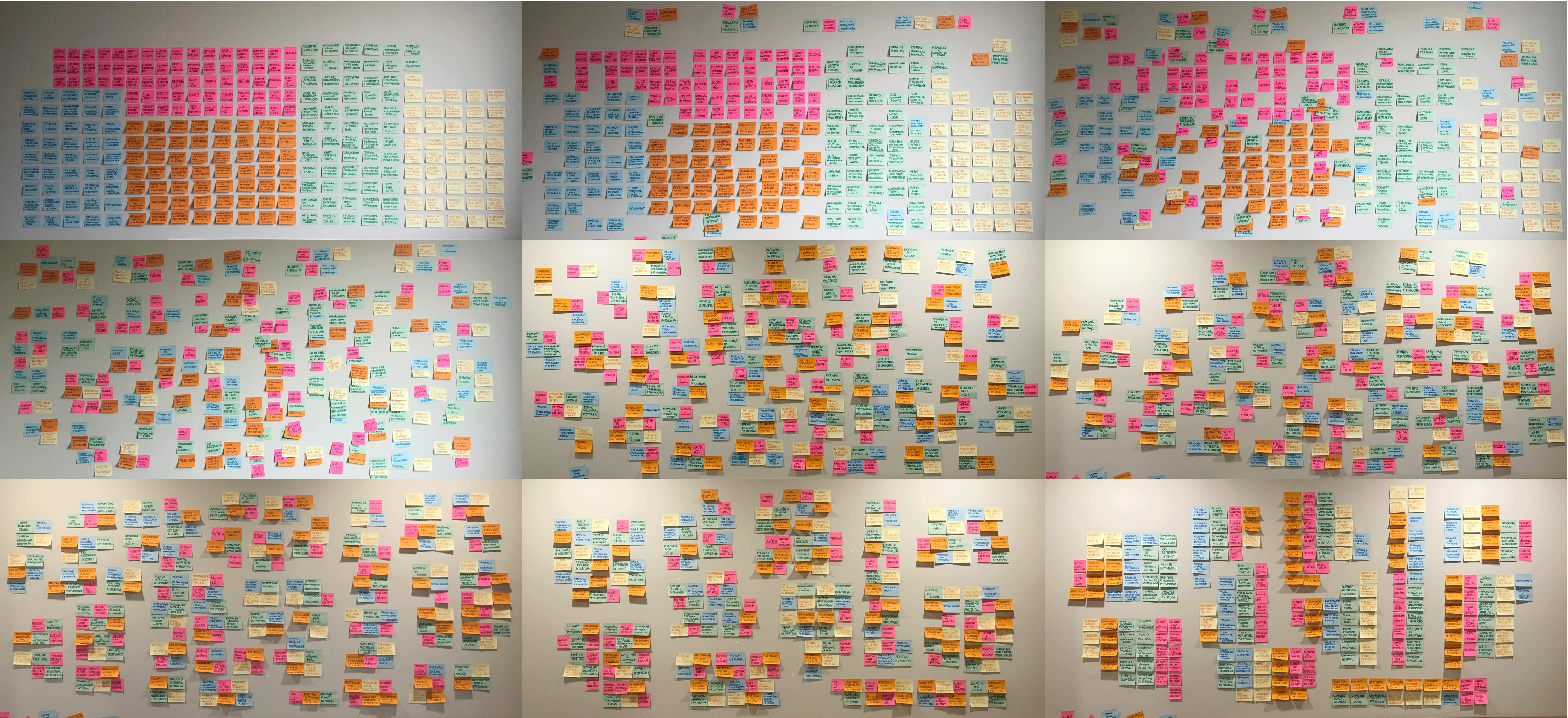 Painéis com centenas de post-its coloridos organizados durante a análise da pesquisa de usuário
