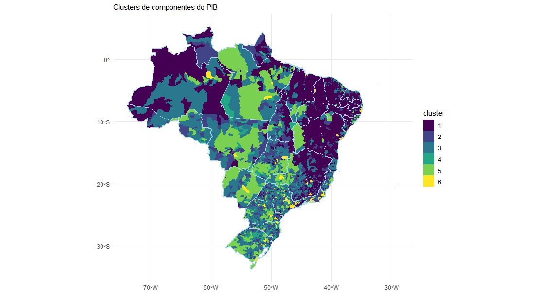 Gráfico da contribuição de cada segmento econômico ao PIB total