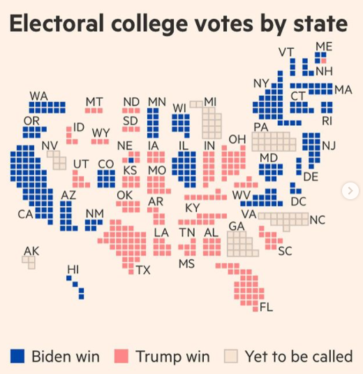 Cartogramas da eleições de 2020 do Financial Times (para celular)