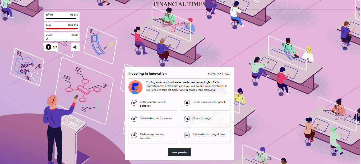 Tela de um jogo com ilustrações de uma base de operações com pessoas trabalhando em computadores futuristas, uma barra de status no canto superior esquerdo e seis botões de opção no centro da tela