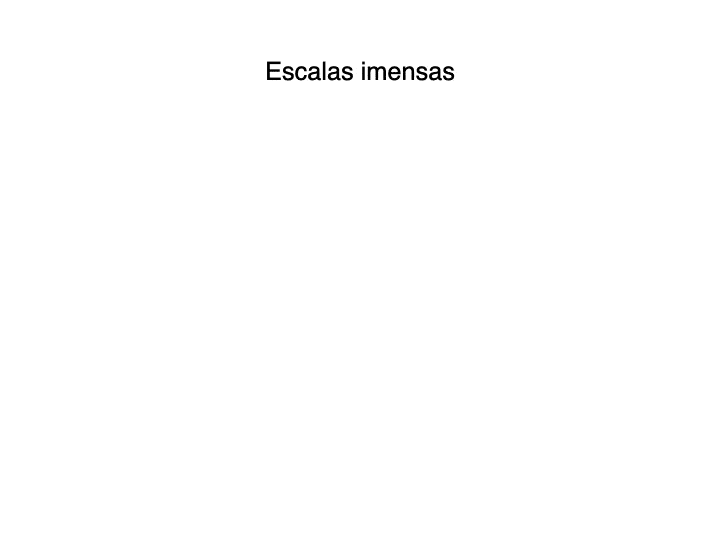 Animação ilustrando a interconexão dos sistemas climáticos