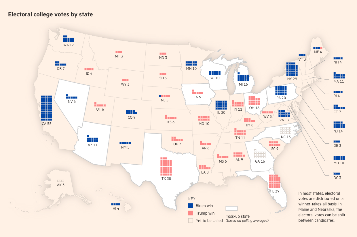 Mapa da eleições de 2020 do Financial Times (para desktop)