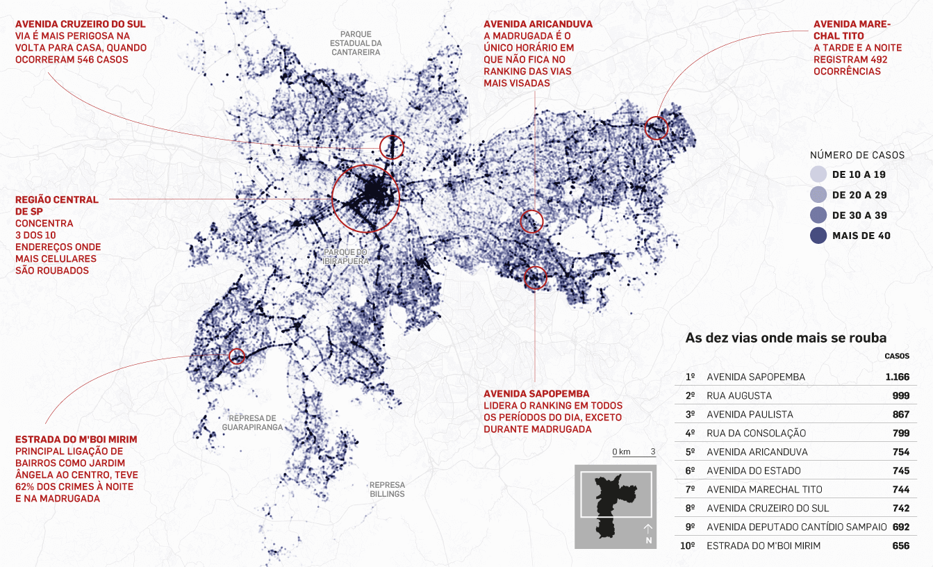 Visualização do caminho dos impostos no Brasil por Simon Ducroquet