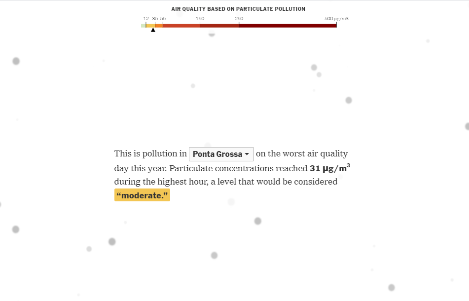 Reportagem do The New York Times sobre poluição atmosférica com micropartículas representadas por círculos