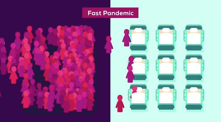 Animação do Kurzgesagt com pictogramas sobre o acesso a tratamento médico