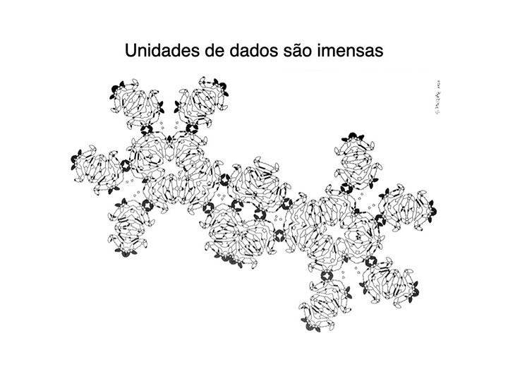 Slide sobre datasets modestos de dados de clima no cotidiano