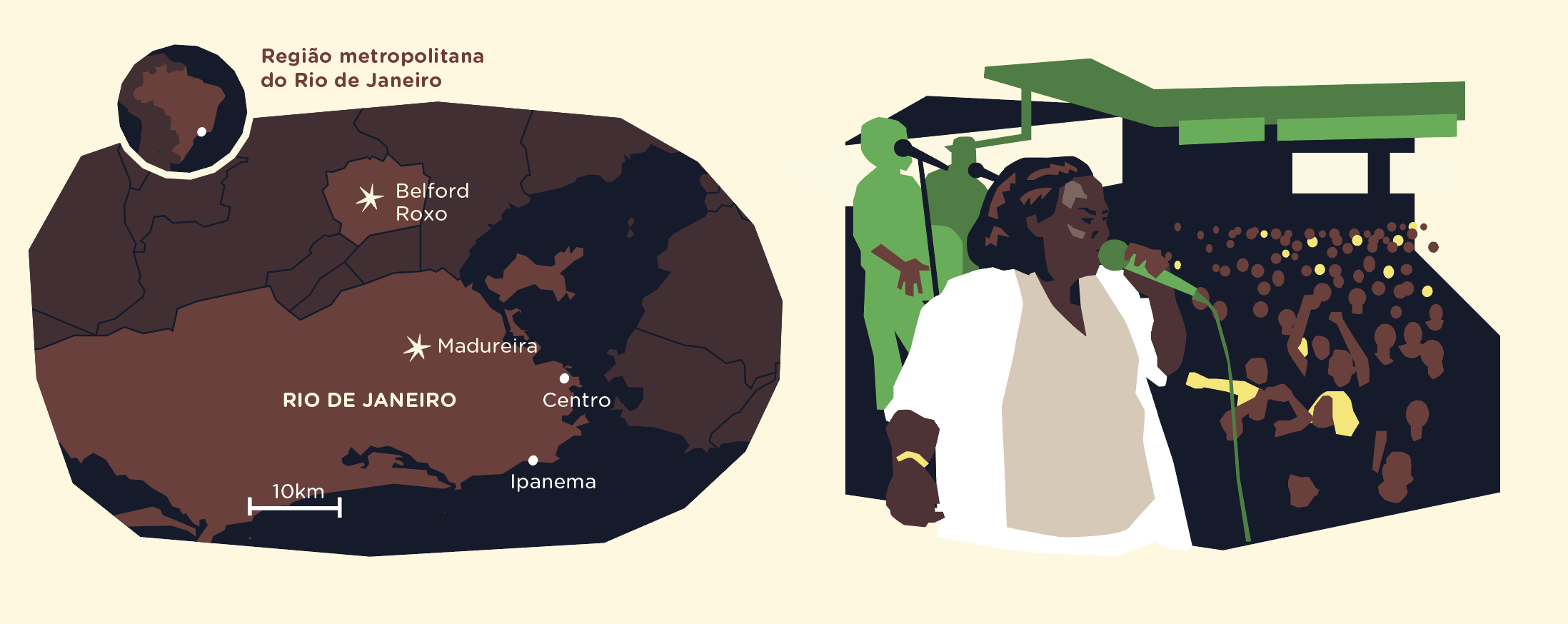 Projeto Compositoras do Brasil e do Samba