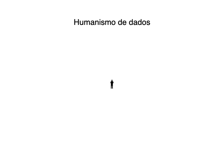 Animação sobre redes de relacionamentos e emaranhamentos da vida orgânica
