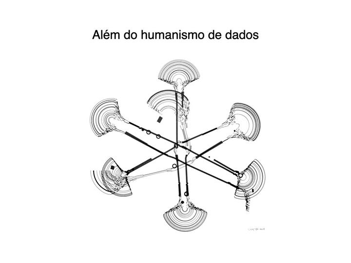 Slide sobre perspectivas centradas em não-humanos