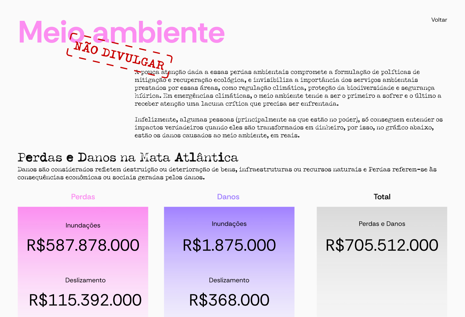 Figura 19: Tela designada para questões relacionadas ao meio ambiente. Fonte: A autora.
