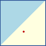 Triângulo bege dentro de um retângulo azul com um ponto vermelho, ilustrando probabilidades geométricas