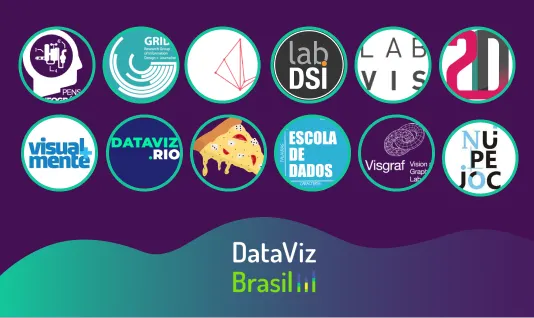 Visualização de dados com sotaque brasileiro — final